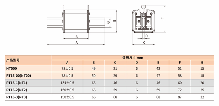 NT000-NT3熔断器外形尺寸图.jpg